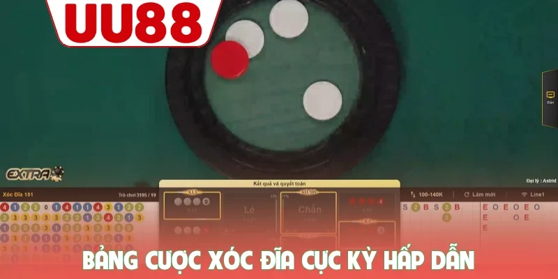 Xóc Đĩa Online UU88 - Giải Trí Minh Bạch Và Công Bằng - zenvanta.best Xóc Đĩa Online UU88 - Giải Trí Minh Bạch Và Công Bằng - zenvanta.best