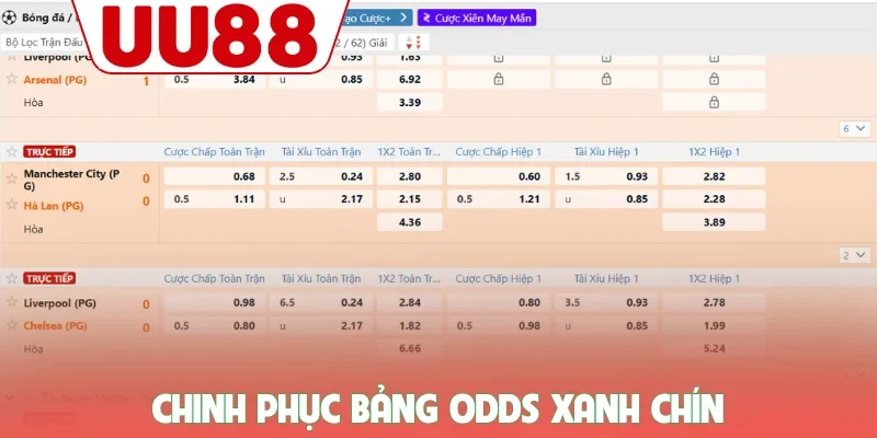 Thể Thao UU88 - Khám Phá Thế Giới Cá Độ Siêu Đỉnh, Rinh Quà Cực Lớn - zenvanta.best