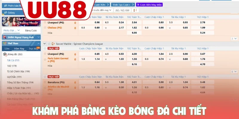 Thể Thao UU88 - Khám Phá Thế Giới Cá Độ Siêu Đỉnh, Rinh Quà Cực Lớn - zenvanta.best
